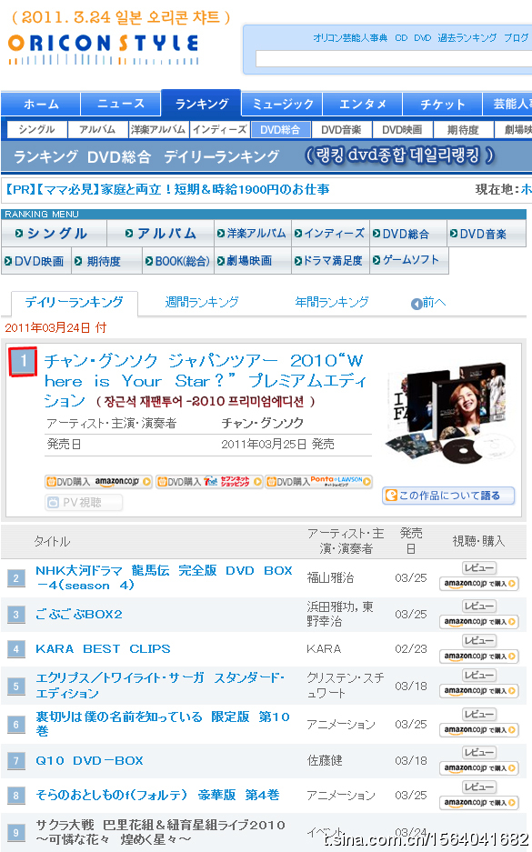Oricon Sales Chart